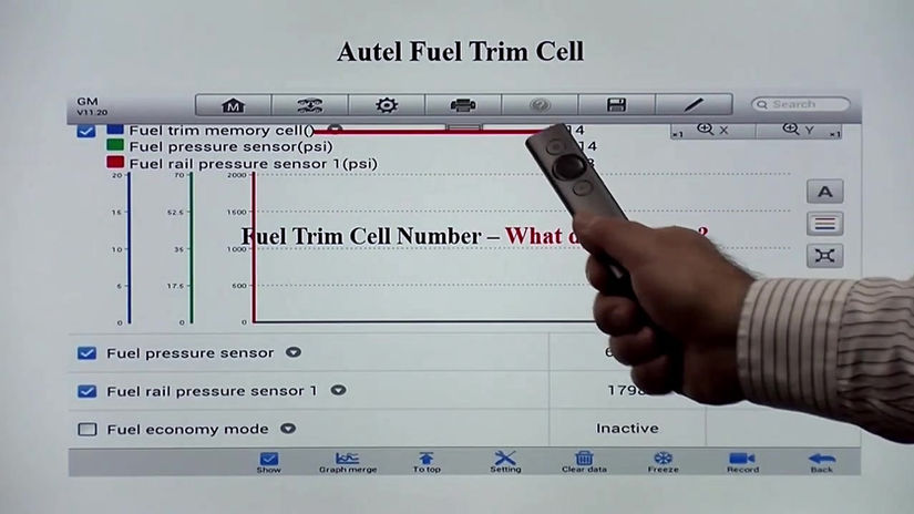 Fuel System Analysis for the Professional Technician G Truglia